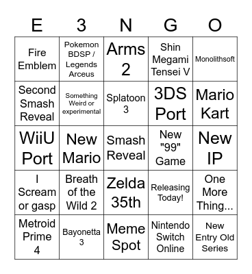 Nintendo E3 2021 Bingo Card