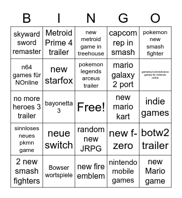 Nintendo E3 2021 Bingo Card