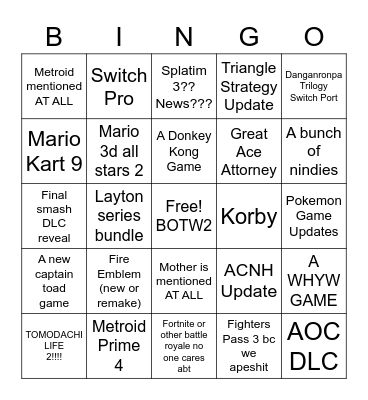 Nintendo E3 Bingo Card