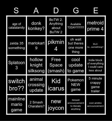 Nintedo Dirct 6/15 Bingo Card