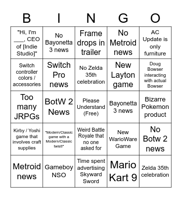 Nintendo Direct Bingo Card