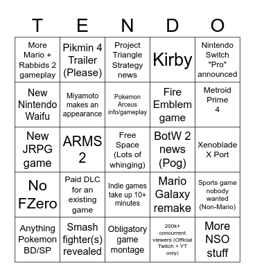 Nintendo Direct Predictions Bingo Card