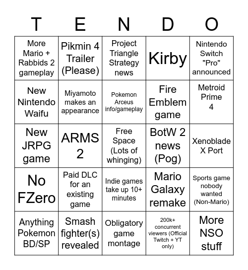 Nintendo Direct Predictions Bingo Card