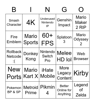 Nintendo Direct E3 2021 Bingo Card