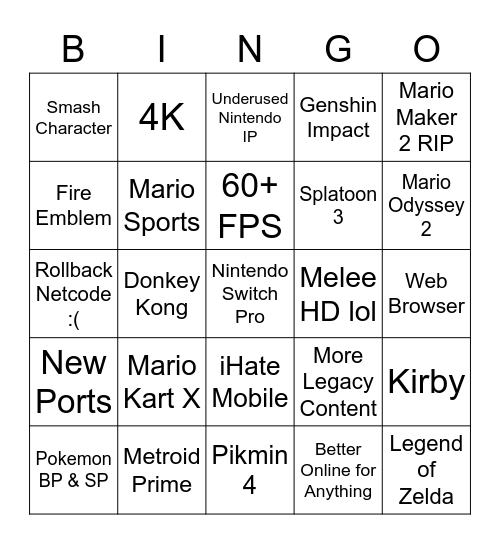 Nintendo Direct E3 2021 Bingo Card