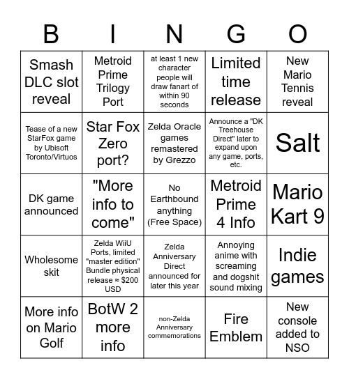 Personal Nintendo Direct Bingo Card