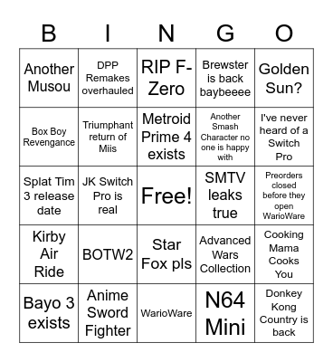 Nintendo E3 2021 Bingo Card