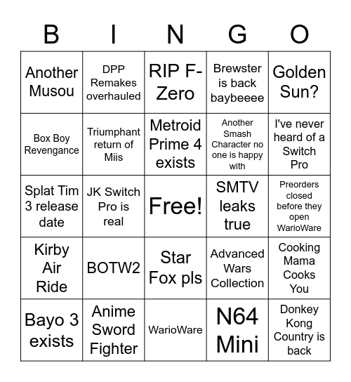 Nintendo E3 2021 Bingo Card