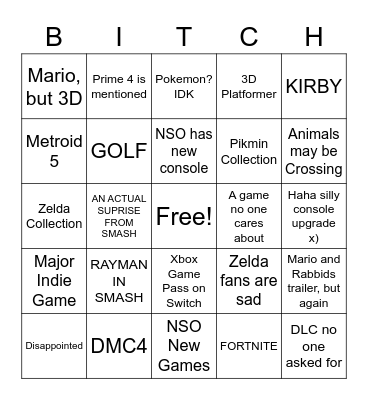 NINTENDO E3 BUT IN 2021 Bingo Card