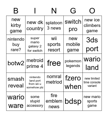 nintendo e3 2021 Bingo Card