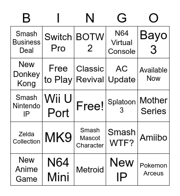 Nintendo Direct E3 Bingo Card