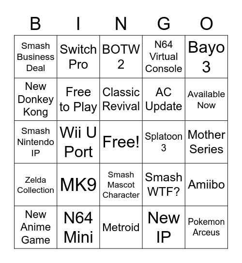 Nintendo Direct E3 Bingo Card