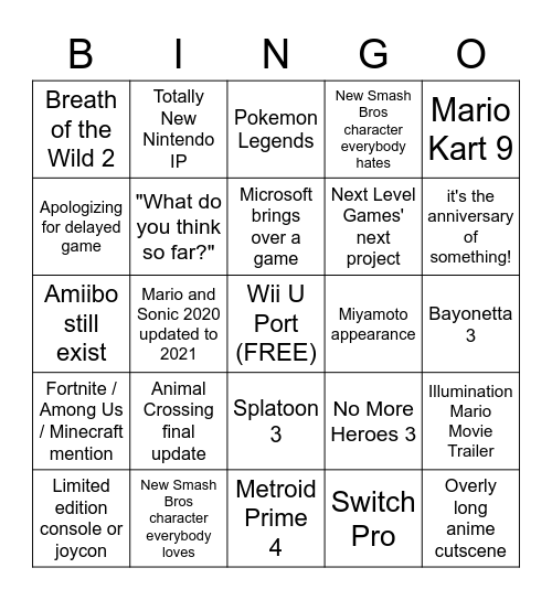 Nintendo 2021 E3 Bingo Card