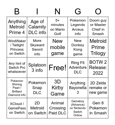 Nintendo E3 Bingo Card