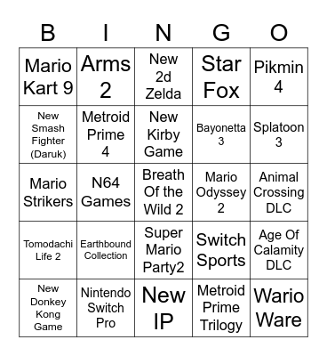 Nintendo Direct June 15th 2021 Bingo Card