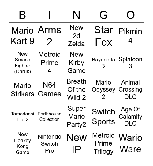 Nintendo Direct June 15th 2021 Bingo Card