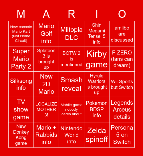 Nintendo at E3: Predictions Bingo Card