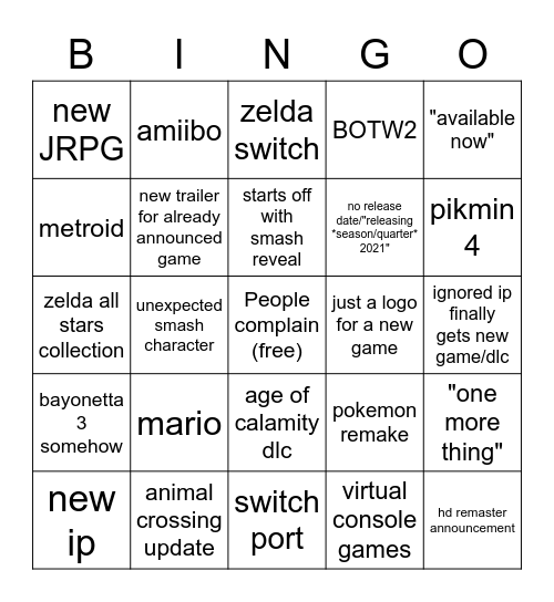 NINTENDO DIRECT 2021 Bingo Card