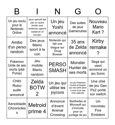 Nintendo Direct E3 2021 Bingo Card