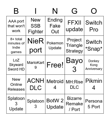 Nintendo Direct @ E3 2021 Bingo Card