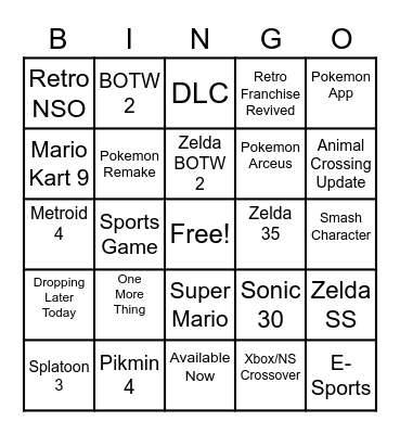 NINTENDO DIRECT Bingo Card