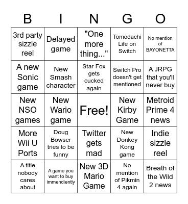 Nintendo Direct Bingo Card