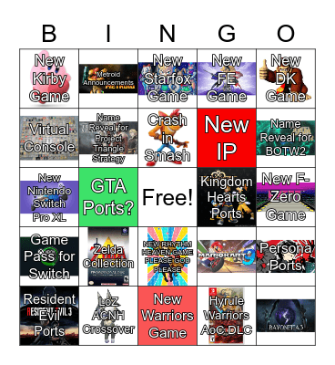 NINTENDO DIRECT E3 Bingo Card