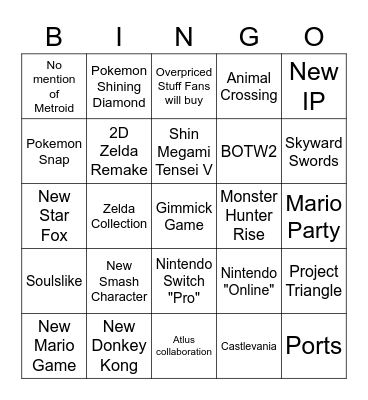 Nintendo E3 2021 Bingo Card