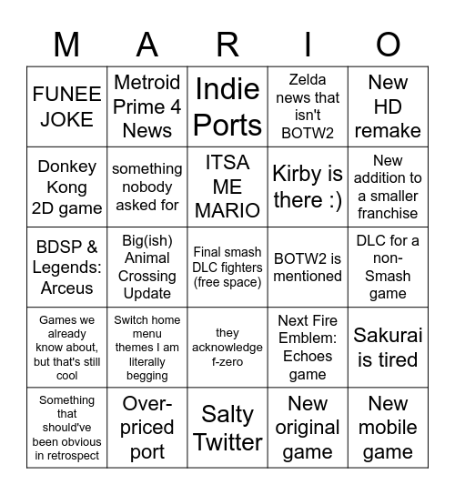 Nintendo Direct E3 Bingo Card
