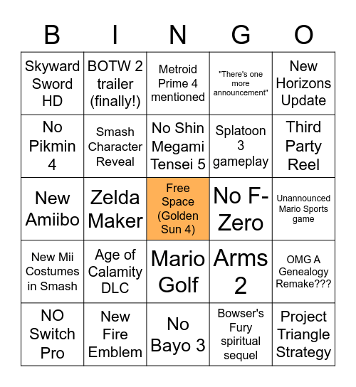 E3 2021 Nintendo Direct Bingo Card