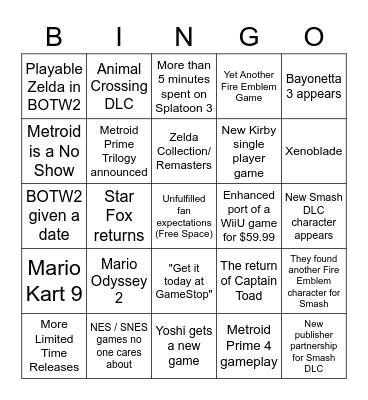 Nintendo E3 2021 Bingo Card