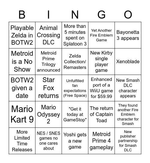 Nintendo E3 2021 Bingo Card