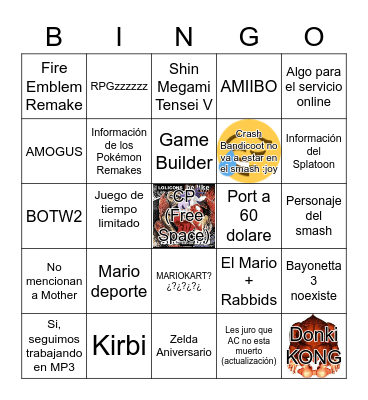 Nintendo E3 2021 Bingo Card