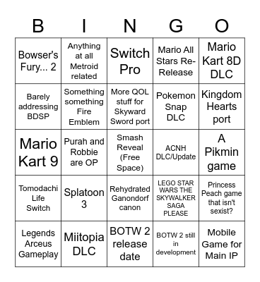 E3 Direct Bingo Card