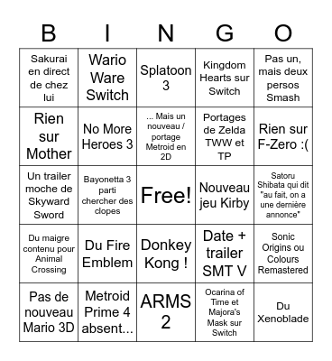 Nintendo Direct E3 2021 Bingo Card