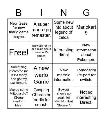 Testa Bingo Card