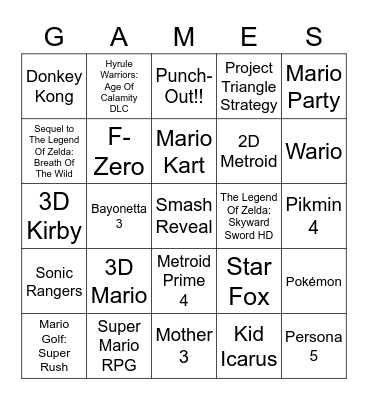 Nintendo E3 2021 Bingo Card