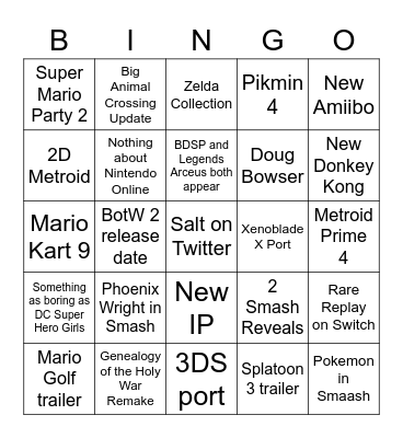 Nintendo E3 2021 Bingo Card