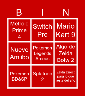 E3 2021 Nintendo Predicts Bingo Card