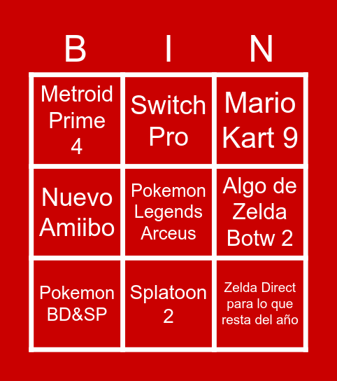 E3 2021 Nintendo Predicts Bingo Card