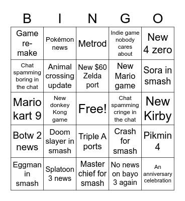 E3 bingo Card