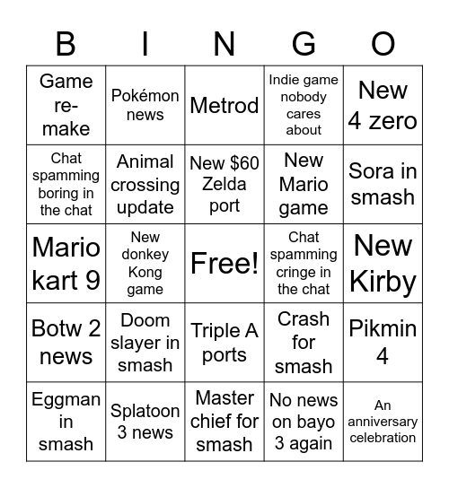 E3 bingo Card