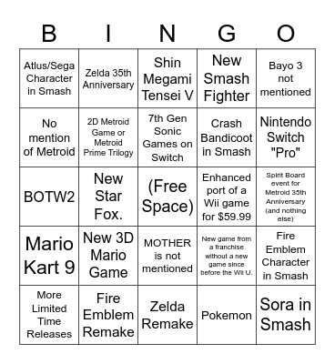 Nintendo E3 2021 Bingo Card