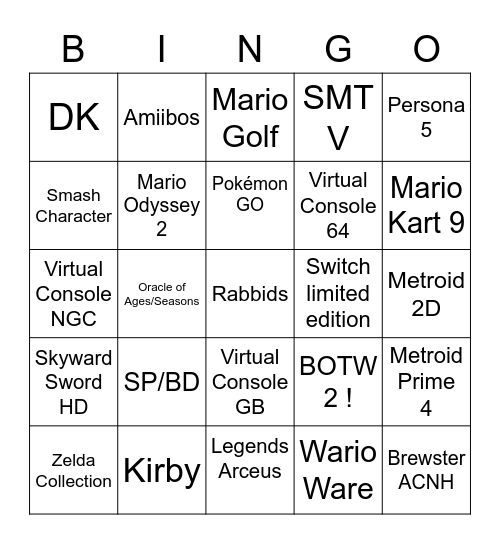 Nintendo DIRECT Bingo Card