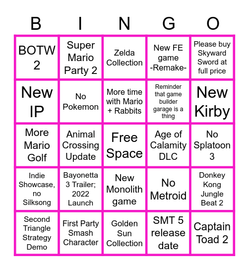 Nintendo E3 2021 Bingo Card