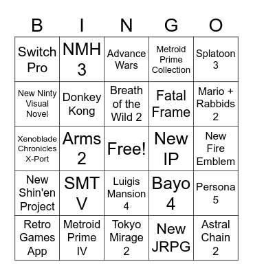 Sven's Nintendo E3-Direct Bingo Card