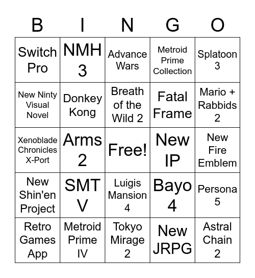 Sven's Nintendo E3-Direct Bingo Card