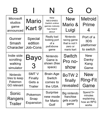 Nintendo E3 2021 Bingo Card