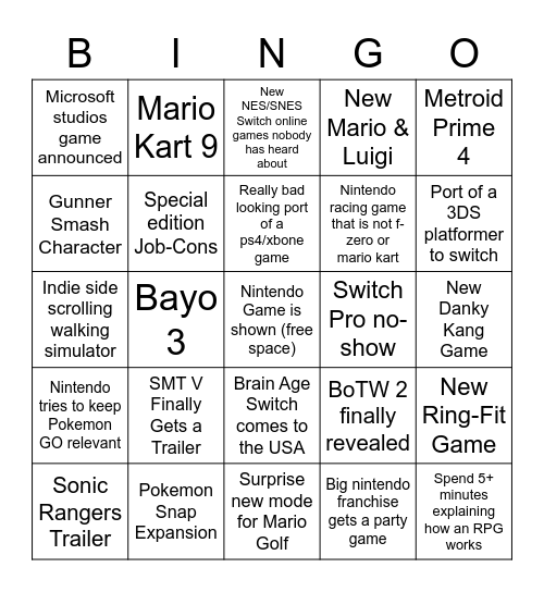 Nintendo E3 2021 Bingo Card