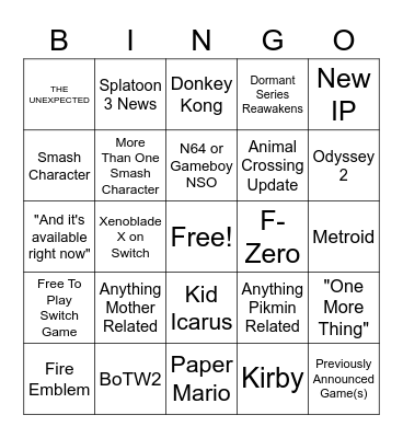 Nintendo E3 2021 Bingo Card